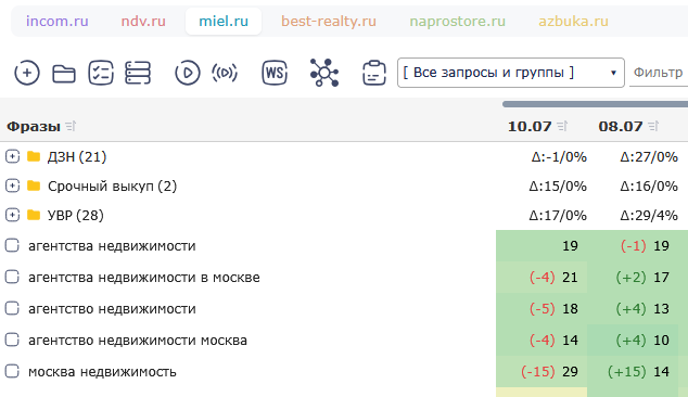 Сбор, отображение и экспорт позиций сайтов-конкурентов