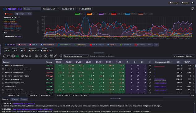 Ночная тема оформления (Dark Mode)