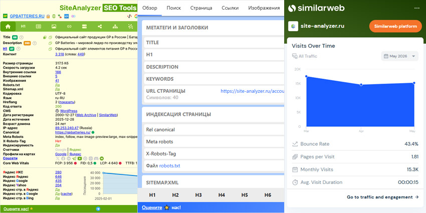 Браузерные расширения для SEO