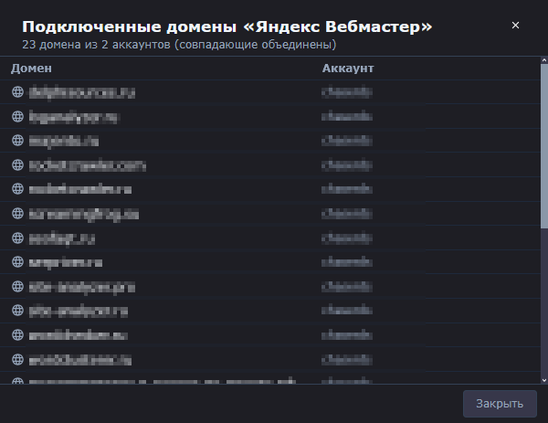 Яндекс Вебмастер API, список проектов