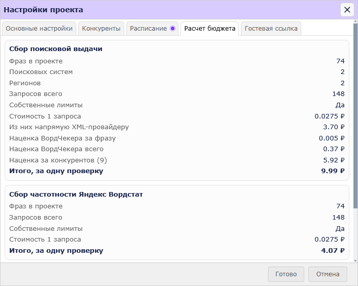 Расчет бюджета