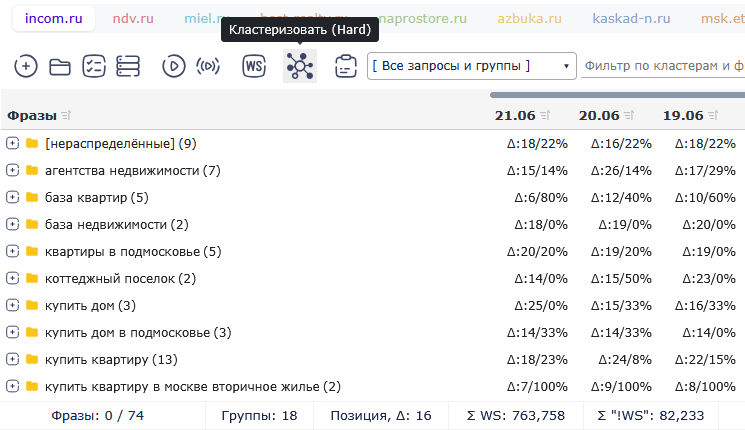 Кластеризация ключевых запросов