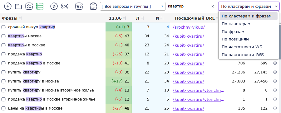 Сортировка запросов и фильтрация