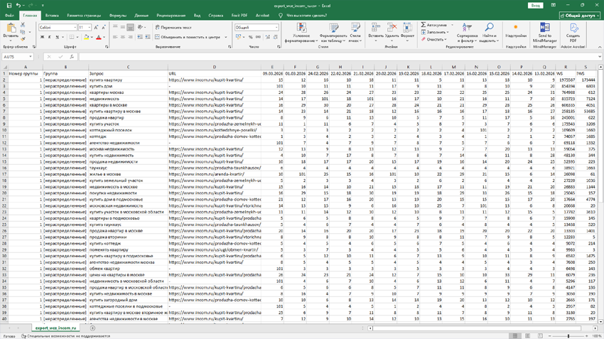 Экспорт позиций сайта в CSV