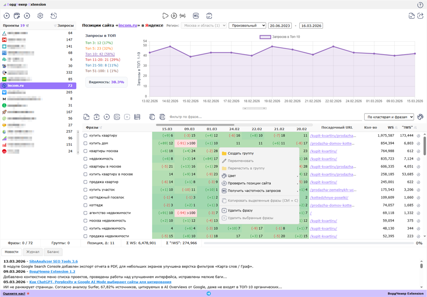 Поисковые запросы и проекты